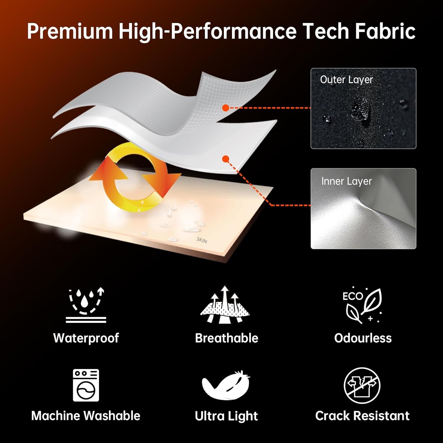 Sauna Suit for Men Sweat Sauna Jacket Pant Gym Workout Sweat Suits